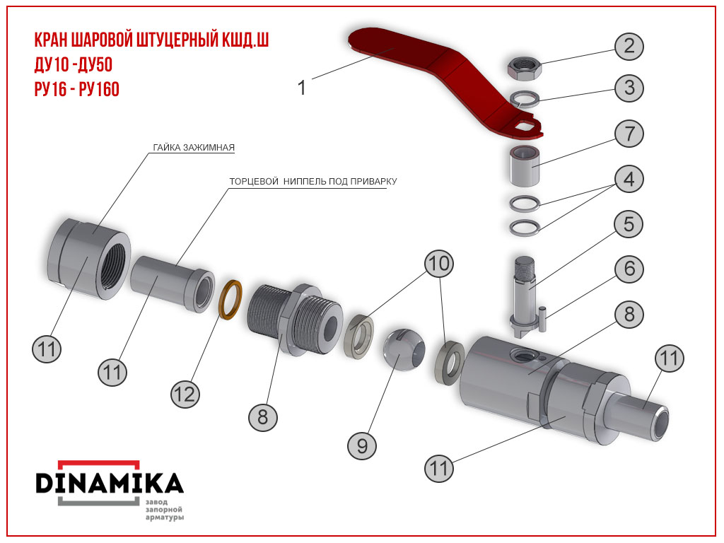 Схема сборки шарового крана